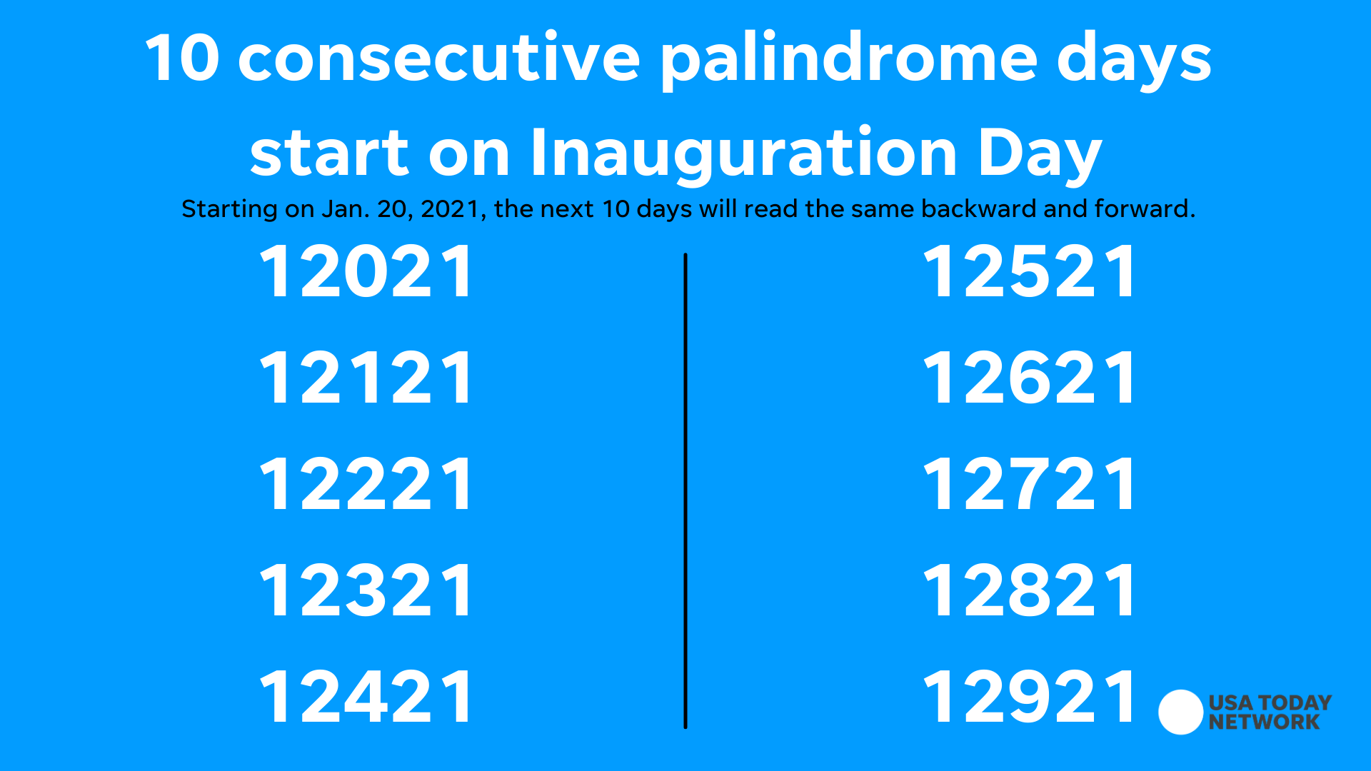 palindrome MaryO.co